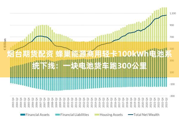 烟台期货配资 蜂巢能源商用轻卡100kWh电池系统下线：一块电池货车跑300公里