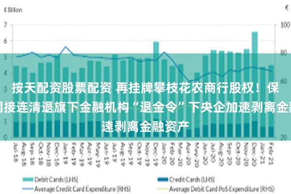 按天配资股票配资 再挂牌攀枝花农商行股权！保利集团接连清退旗下金融机构“退金令”下央企加速剥离金融资产