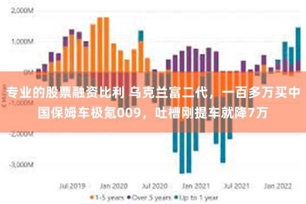 专业的股票融资比利 乌克兰富二代，一百多万买中国保姆车极氪009，吐槽刚提车就降7万