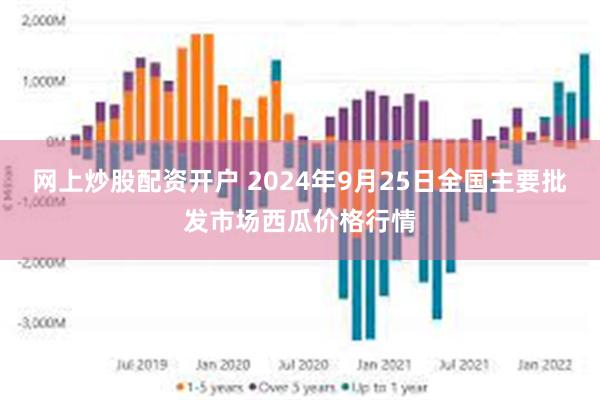 网上炒股配资开户 2024年9月25日全国主要批发市场西瓜价格行情