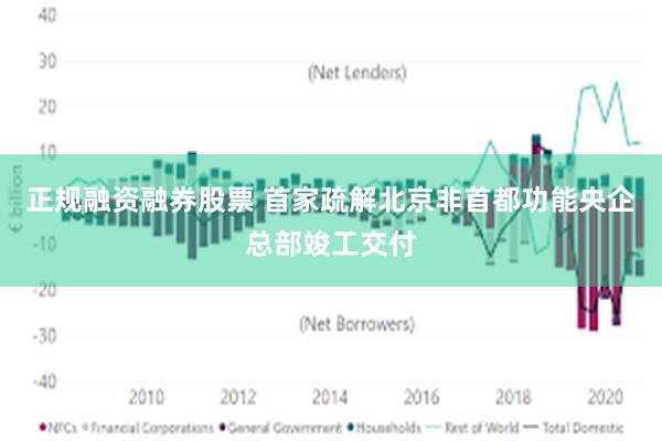 正规融资融券股票 首家疏解北京非首都功能央企总部竣工交付