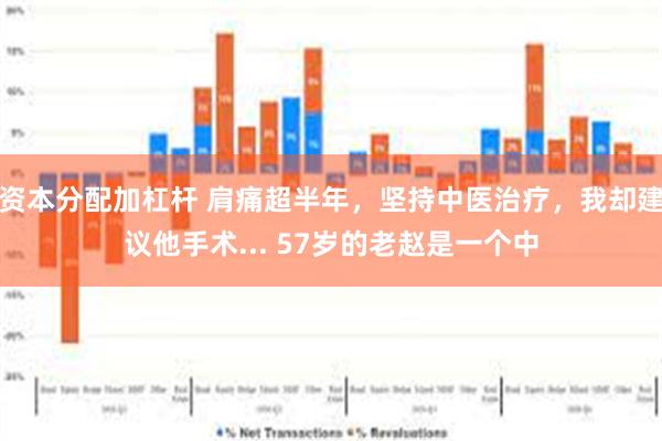 资本分配加杠杆 肩痛超半年，坚持中医治疗，我却建议他手术... 57岁的老赵是一个中