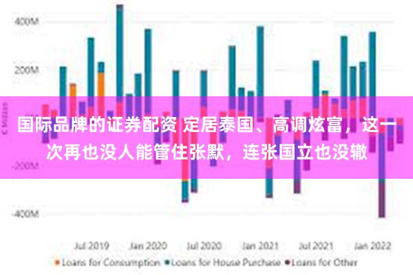 国际品牌的证券配资 定居泰国、高调炫富，这一次再也没人能管住张默，连张国立也没辙