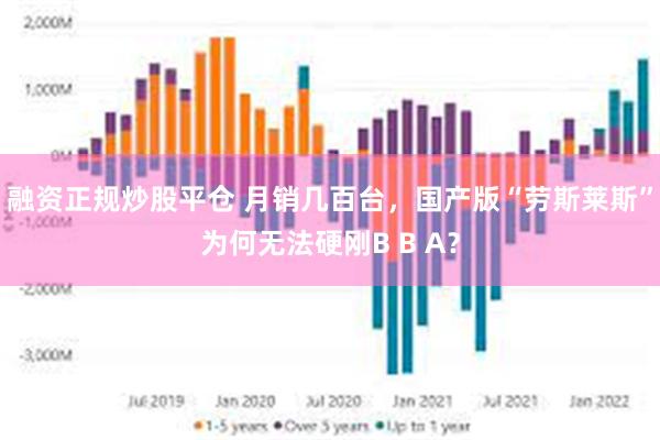 融资正规炒股平仓 月销几百台，国产版“劳斯莱斯”为何无法硬刚B B A？