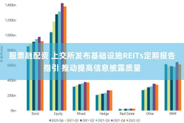 股票融配资 上交所发布基础设施REITs定期报告指引 推动提高信息披露质量