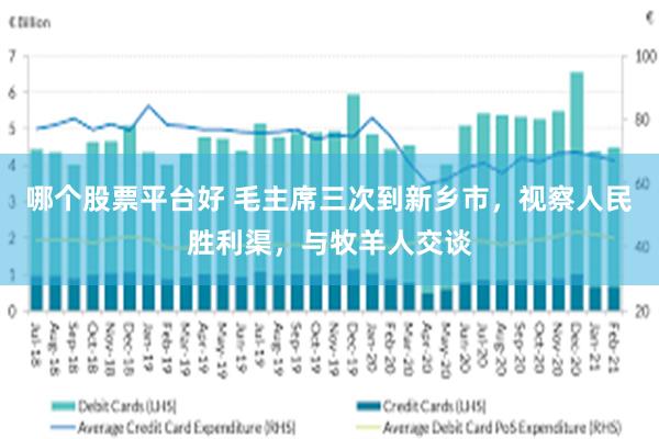 哪个股票平台好 毛主席三次到新乡市，视察人民胜利渠，与牧羊人交谈