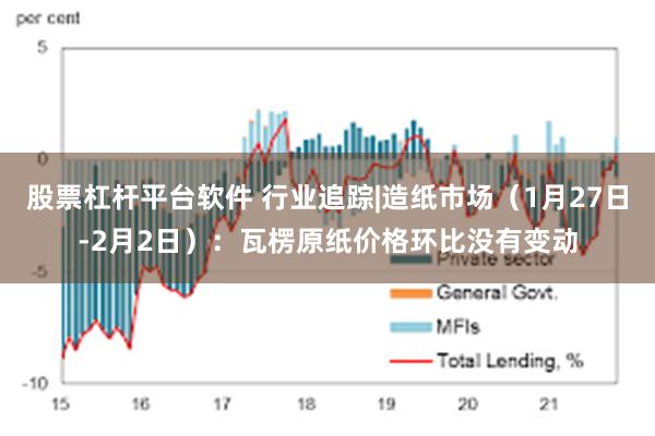 股票杠杆平台软件 行业追踪|造纸市场（1月27日-2月2日）：瓦楞原纸价格环比没有变动